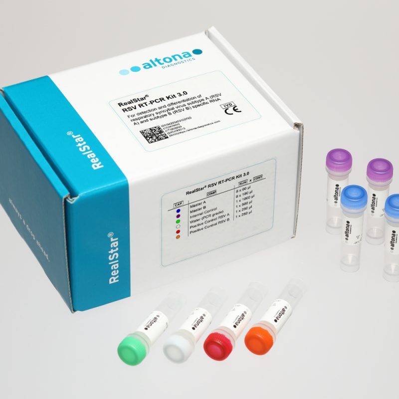 RealStar® RSV RT-PCR Kit 3.0
