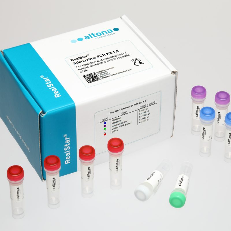 RealStar Adenovirus PCR Kit
